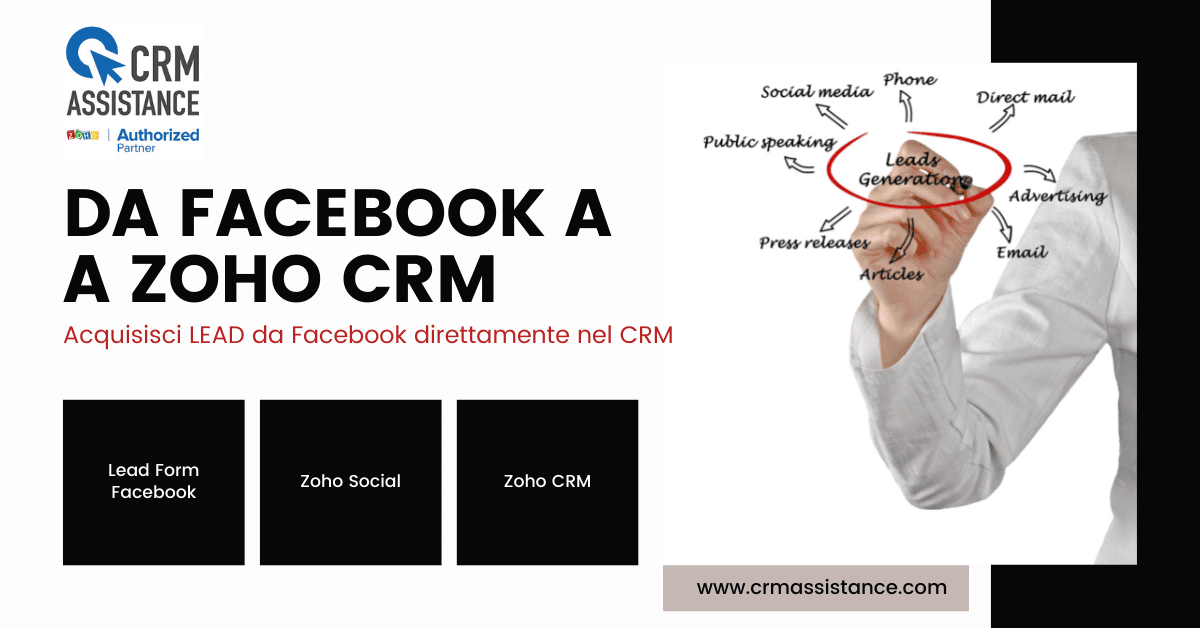 Da Facebook al CRM